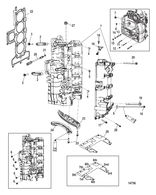 Cylinder Block