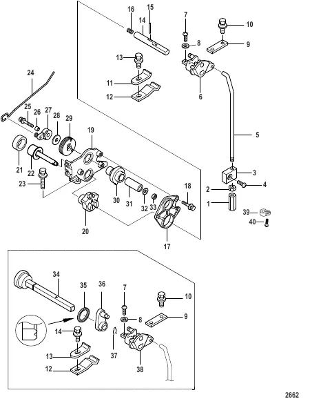 Shift Components