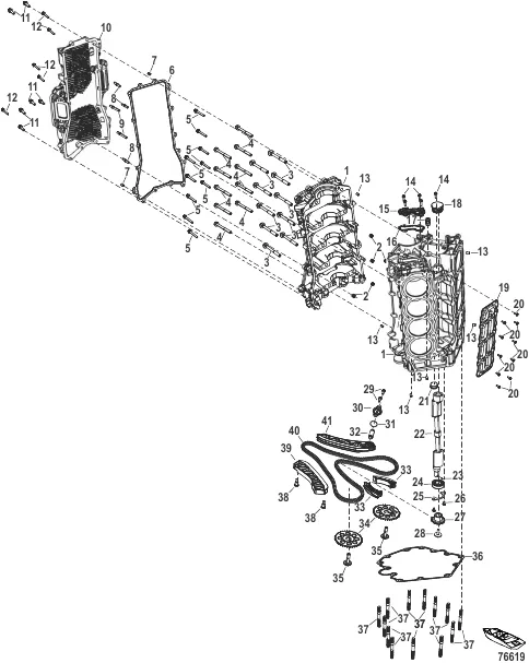 Cylinder Block