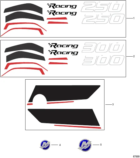 Decals