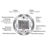 PILOT I Прибор комбинированный