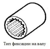 Крыльчатка помпы охлаждения двигателя Johnson/Yamaha/Yanmar 500124