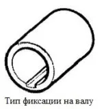 Крыльчатка помпы охлаждения двигателя Selva/Yamaha 500316