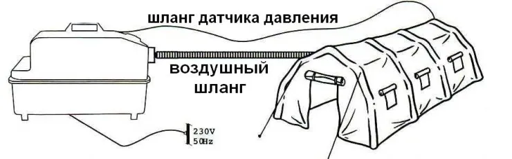 Электрический насос влагозащищенный Bravo 230/2000 ARS