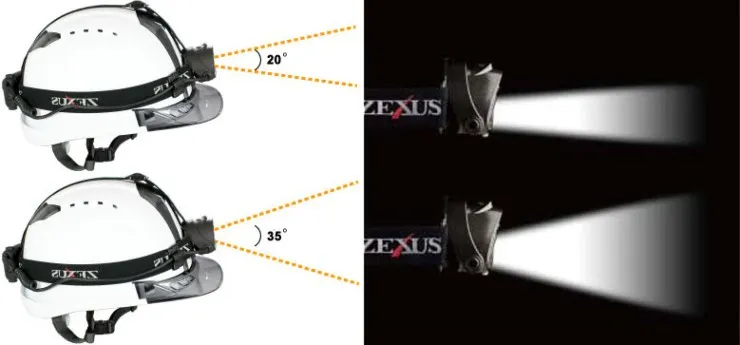 Налобный фонарь Zexus ZX-340
