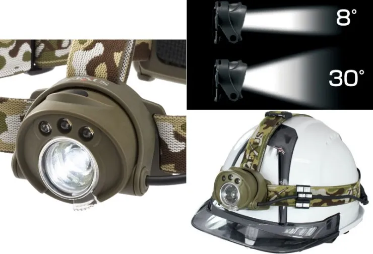 Налобный фонарь Zexus ZX-320 Safari