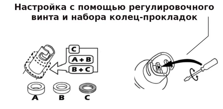 Проверочный манометр для лодки, Bravo SP 119/Рег/2,0 бар