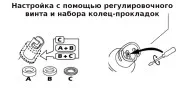 Проверочный манометр для лодки, Bravo SP 119/Рег/2,0 бар
