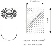 ПВХ ткань для лодок Sijia 1100 г/м.кв., темно-зеленый