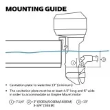 Лодочный электромотор Minn Kota MK55 ENGINE MNT 12V (1370610)