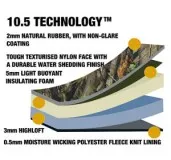Модель Treeline 10.5™ (размер 40, размер EU 41)