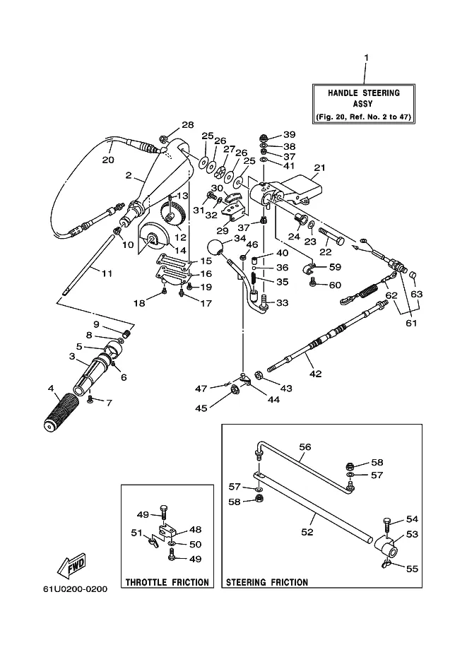 Рулевое управление