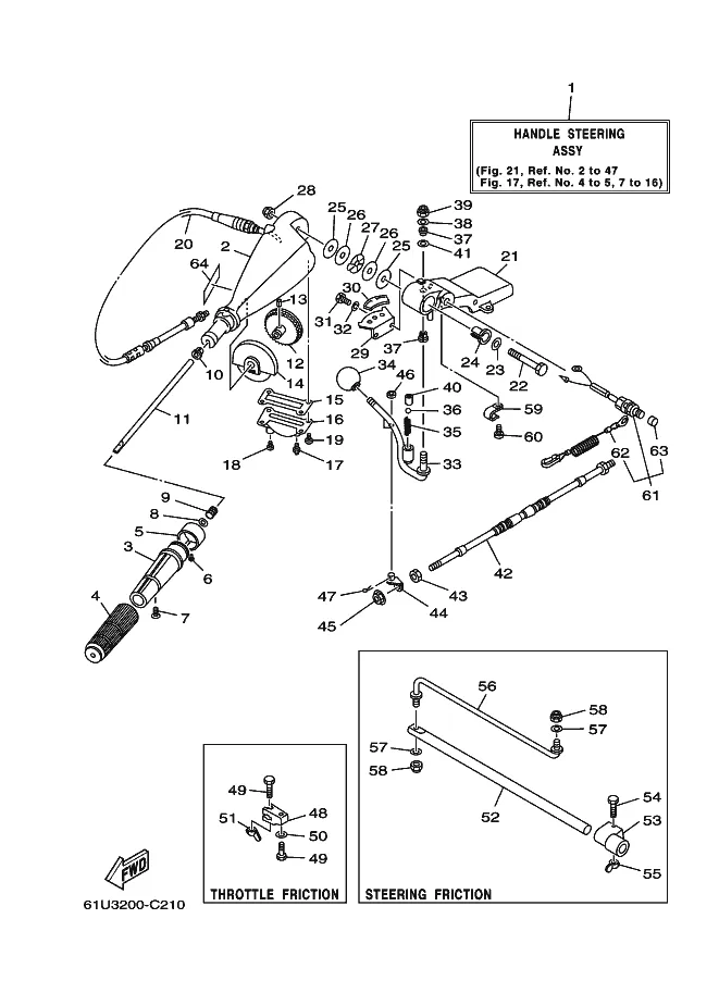 Рулевое управление