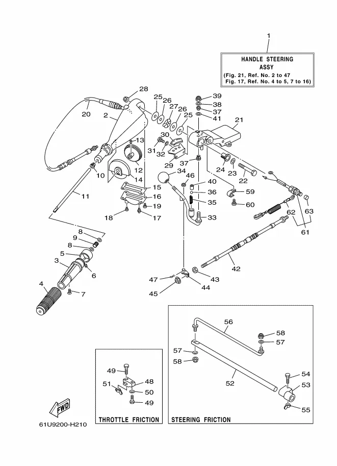 Рулевое управление