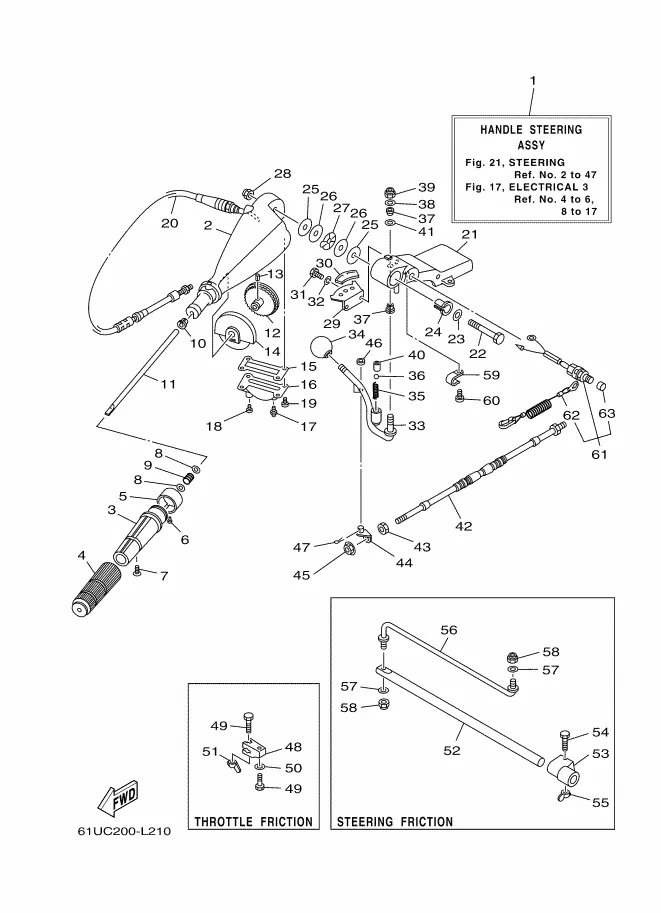 Рулевое управление