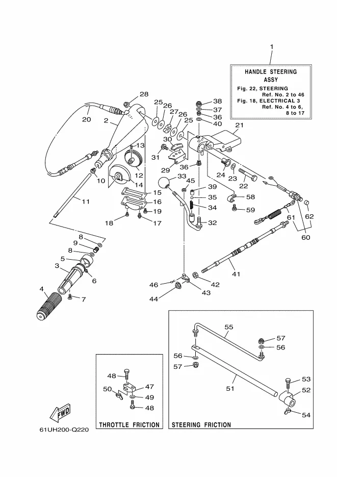 Рулевое управление