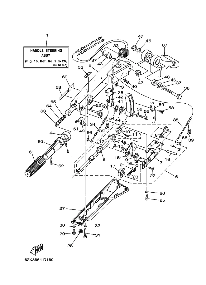 Рулевое управление