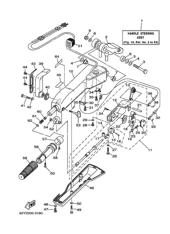 Рулевое управление 1
