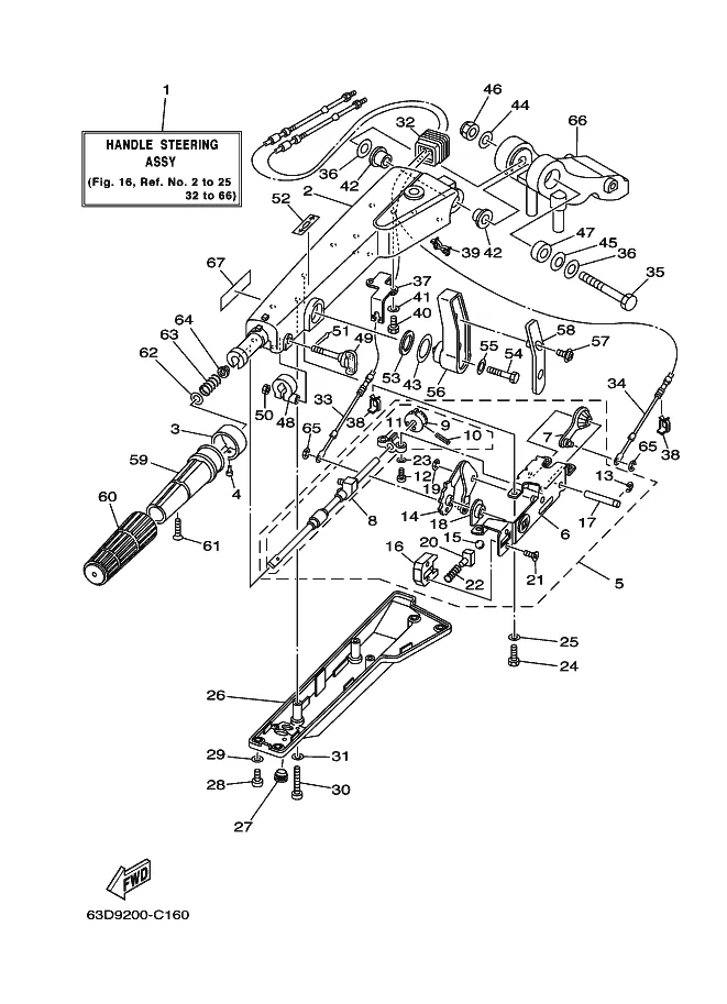 Рулевое управление