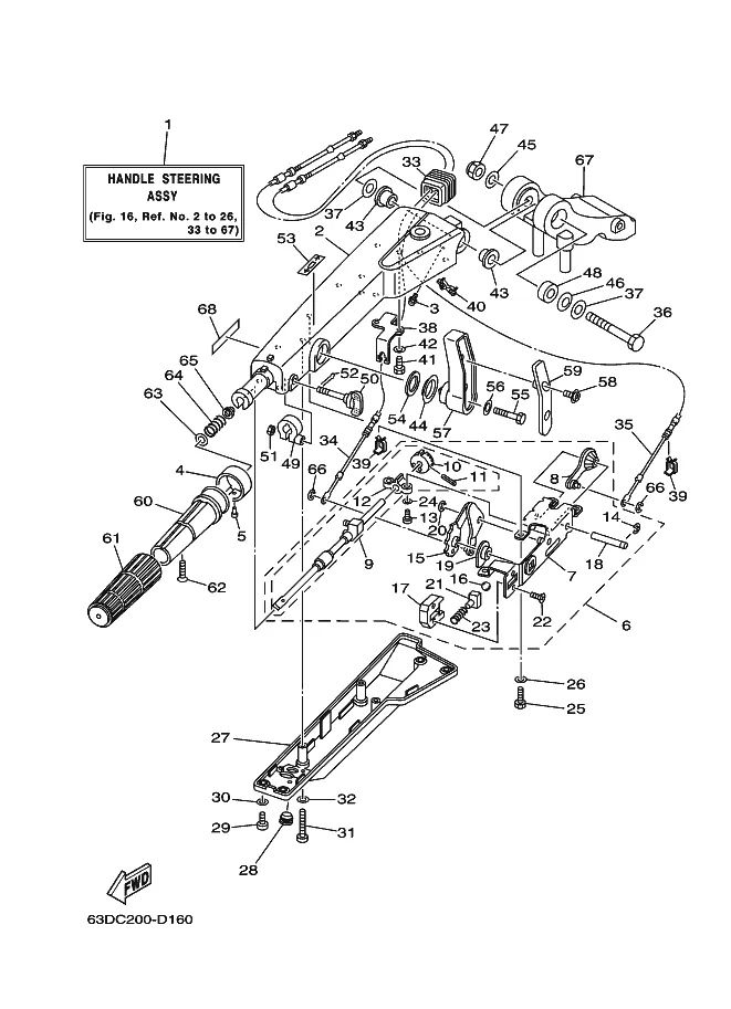 Рулевое управление
