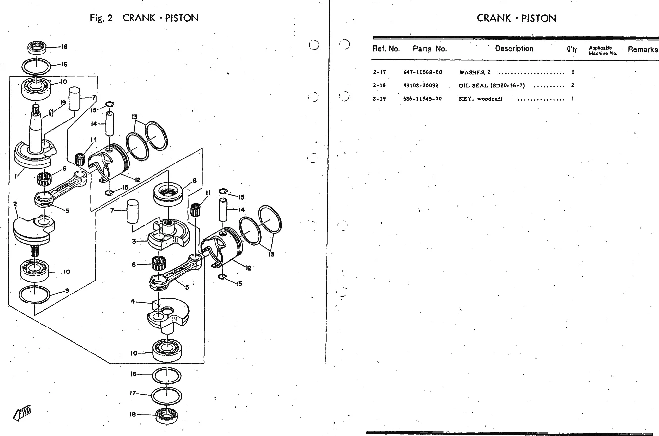 Коленчатый вал и поршень
