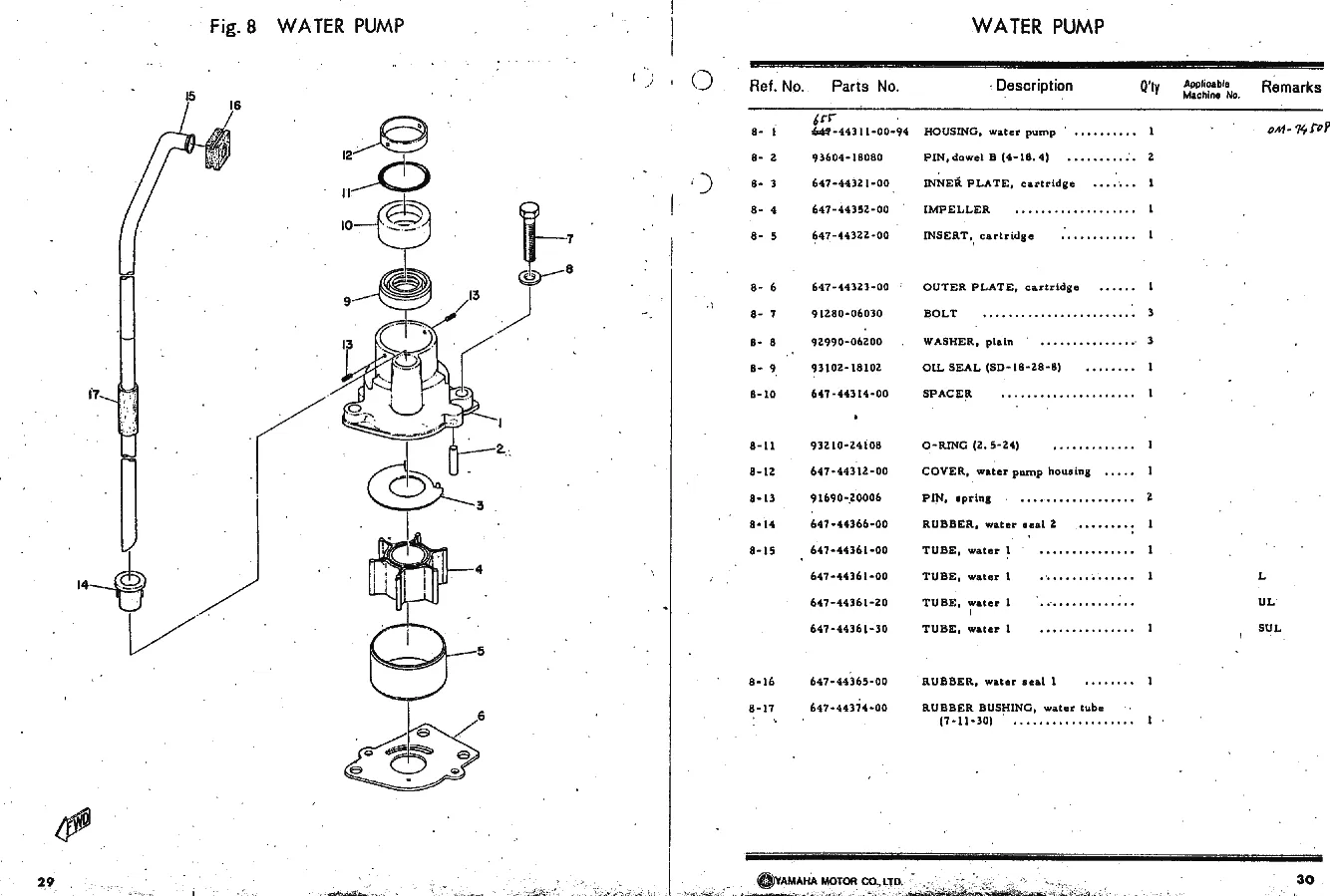 Водяной насос
