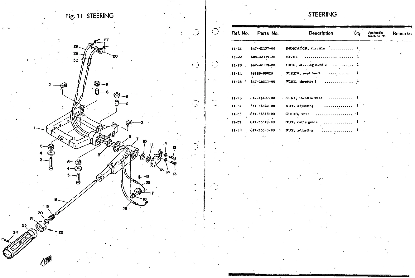 Рулевое управление