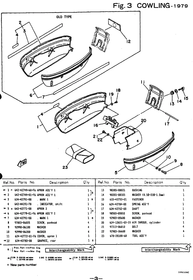 Обтекатель