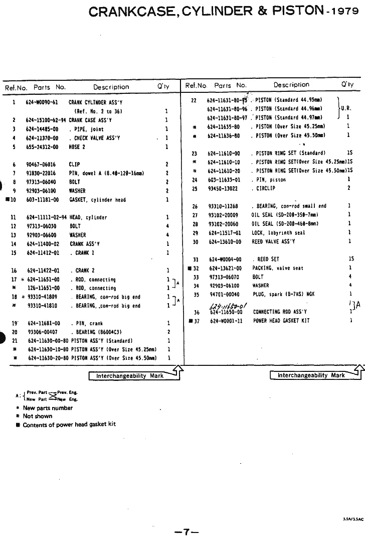 Цилиндр и картер двигателя