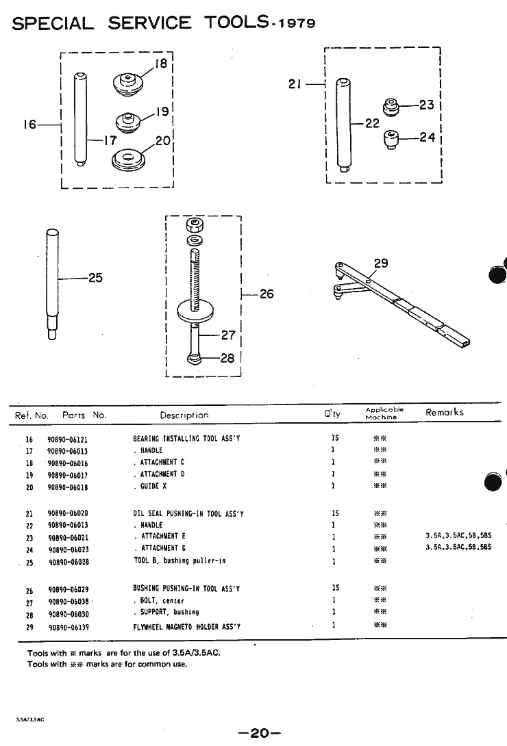 Специальный инструмент 
