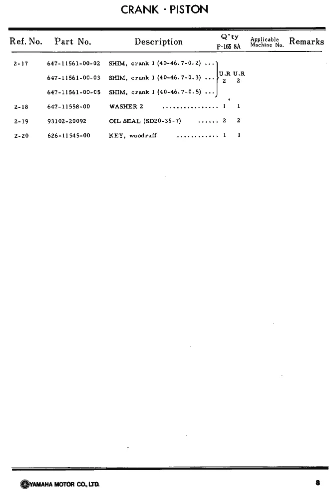 Коленчатый вал и поршень