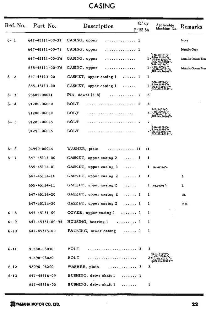 Детали корпуса PG1