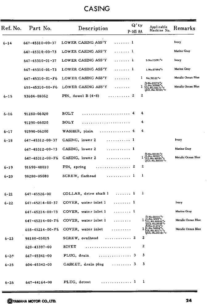 Детали корпуса PG2