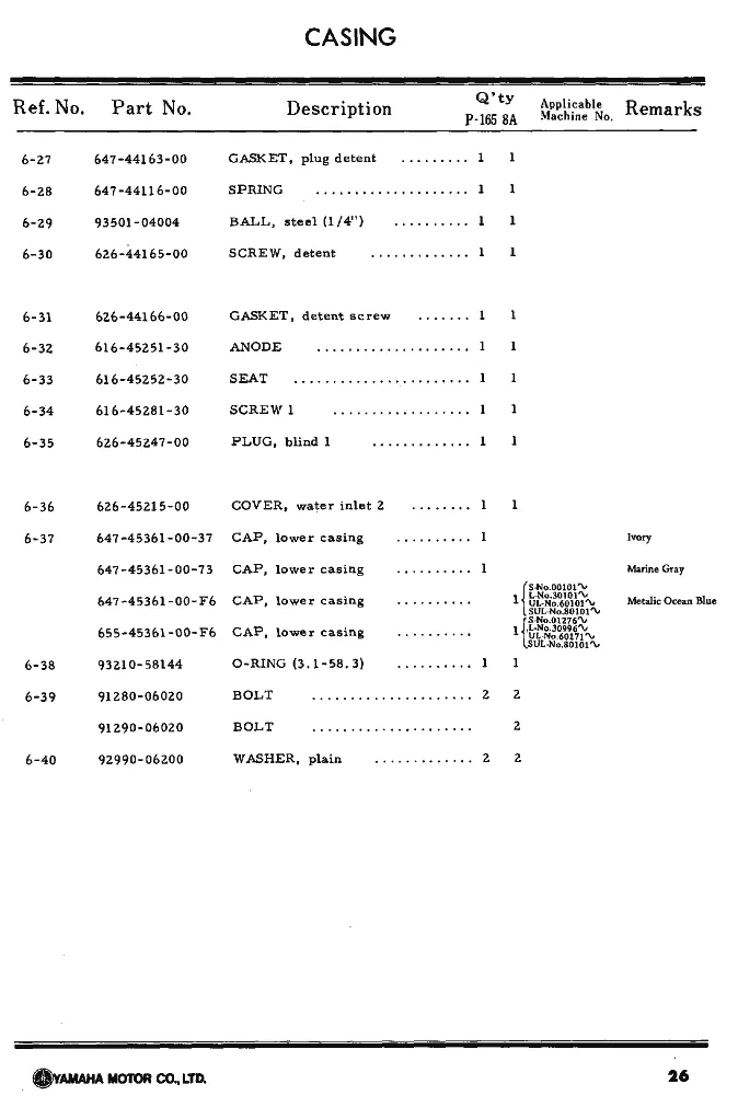 Детали корпуса PG3