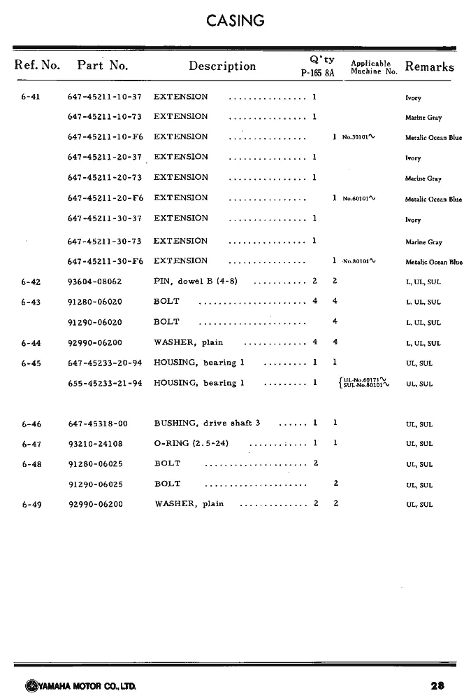 Детали корпуса PG4