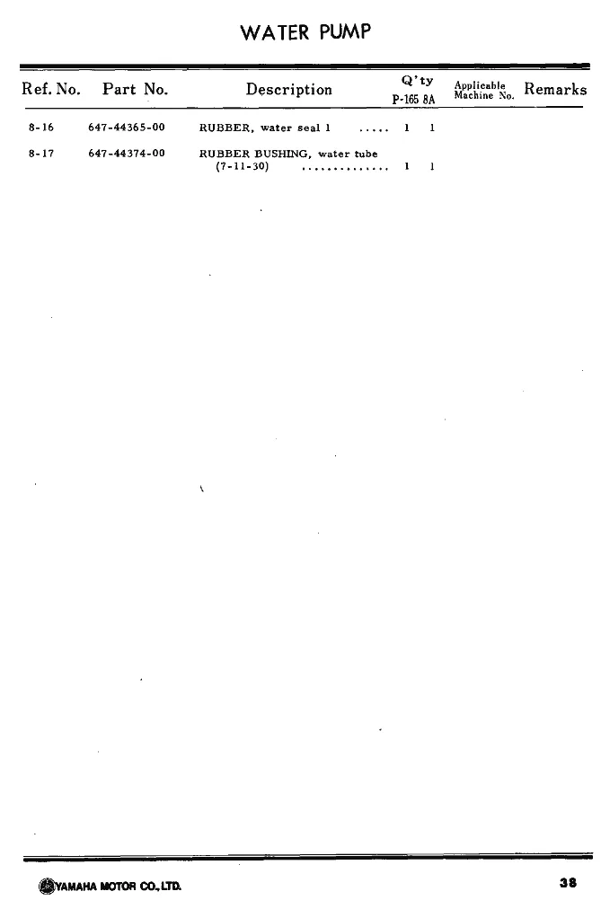 Водяной насос