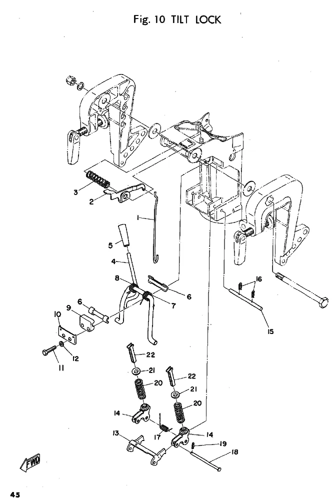 Блокировка наклона 