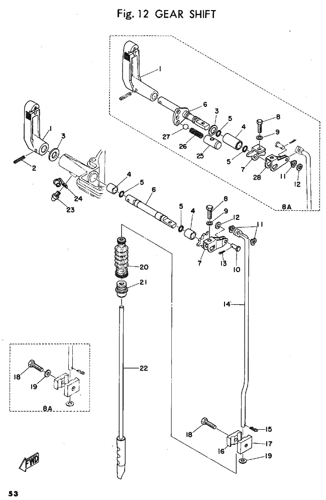Переключение передач