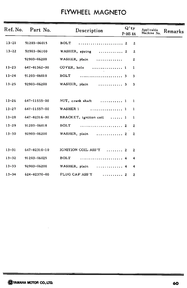 Корпус маховика