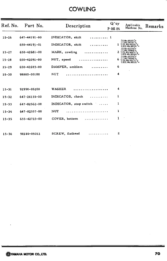 Обтекатель