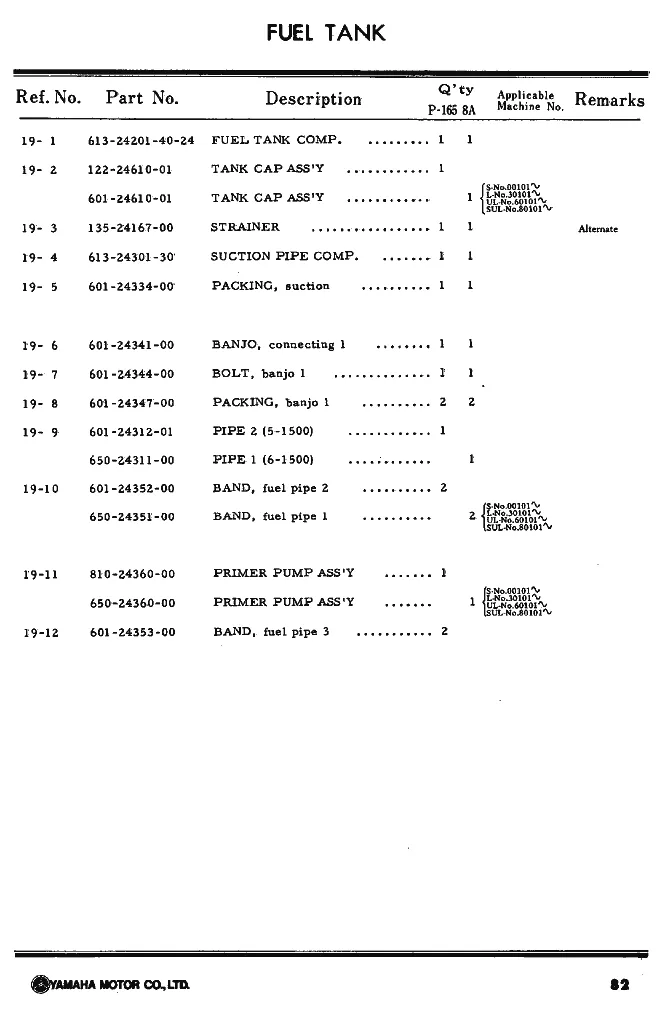 Топливный бак