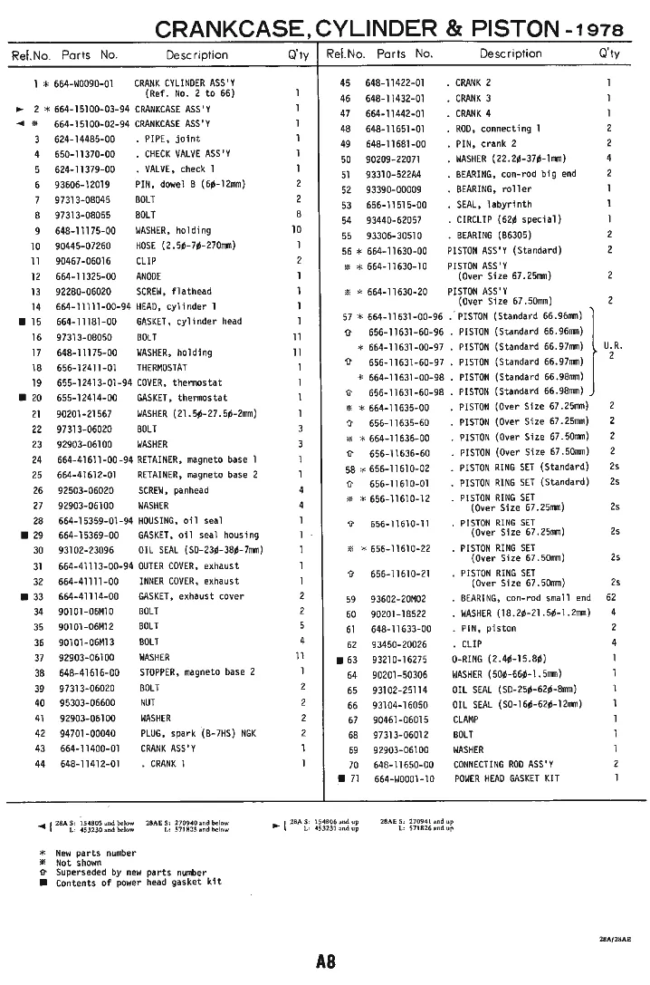 Цилиндр и картер двигателя