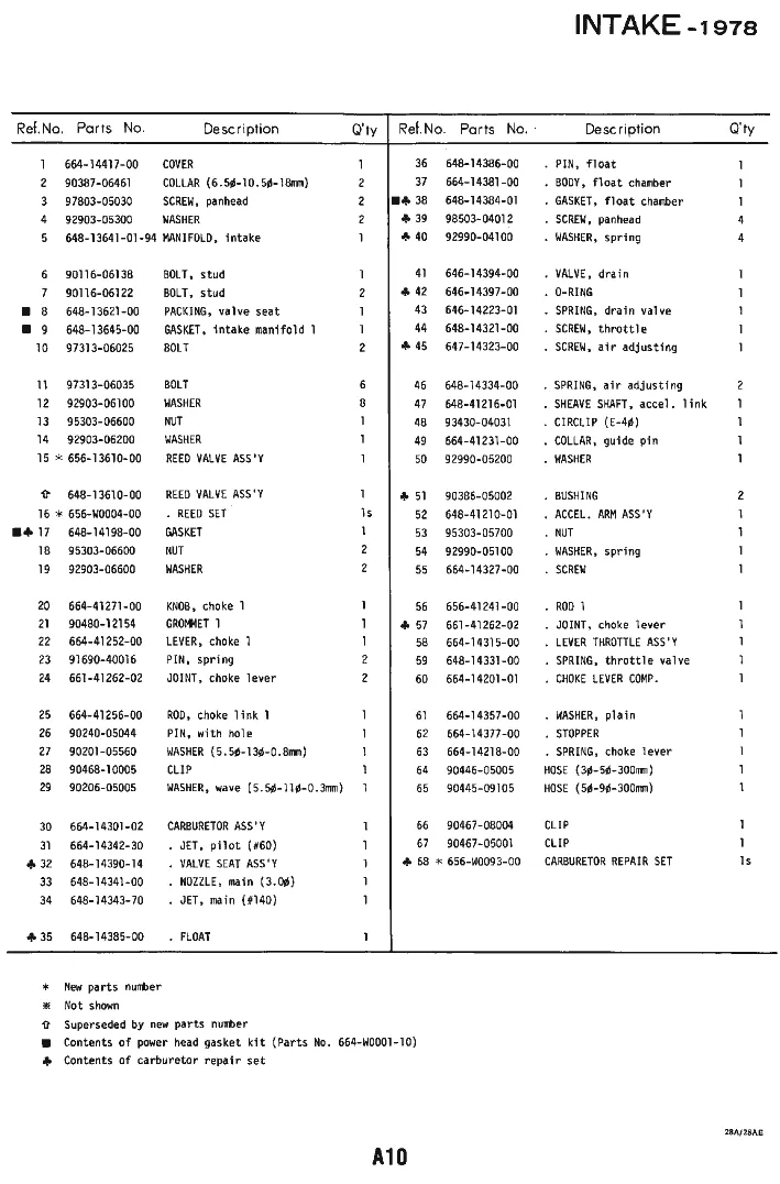 Впускная система