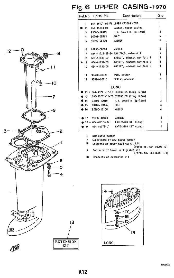 Верхний корпус