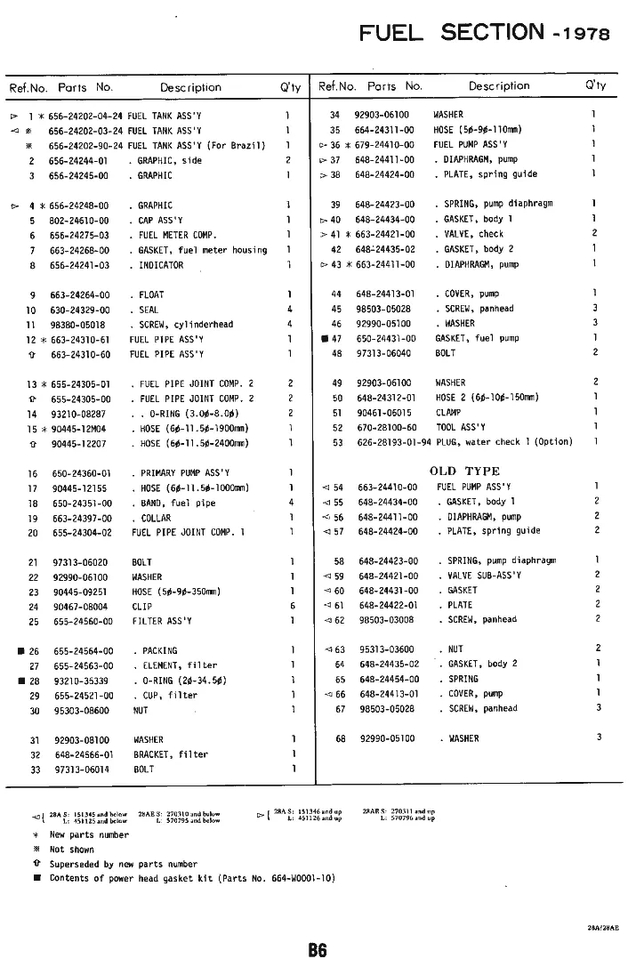 Топливная система