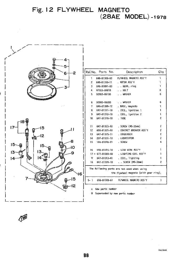 Корпус маховика