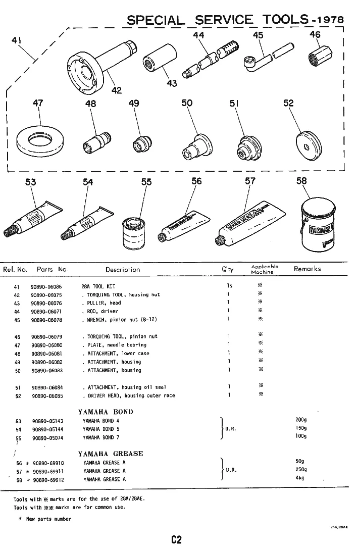 Специальный инструмент 
