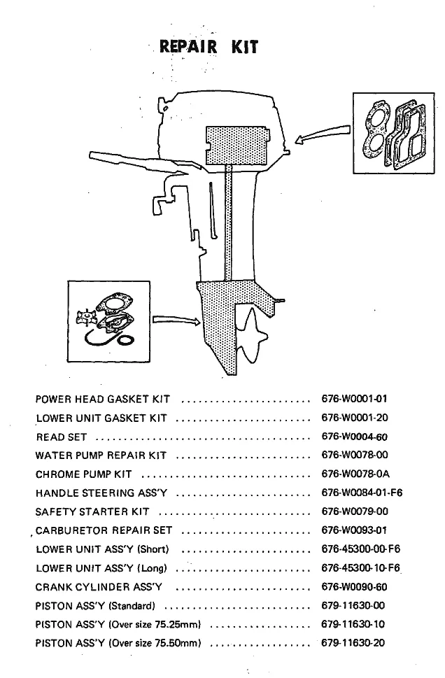 Ремкомплект
