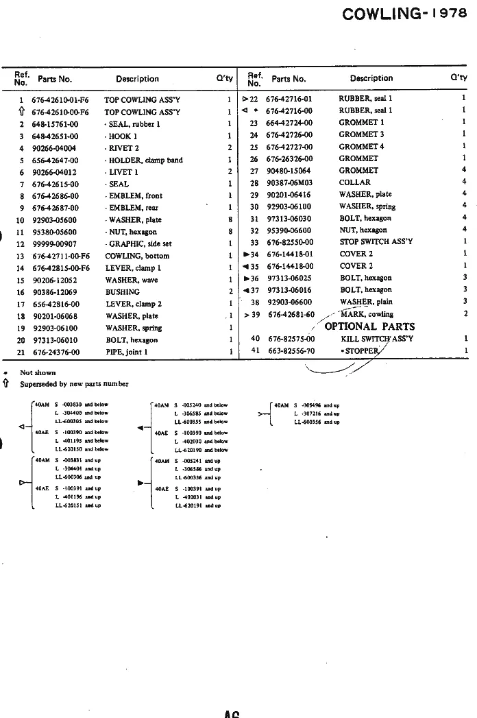 Обтекатель