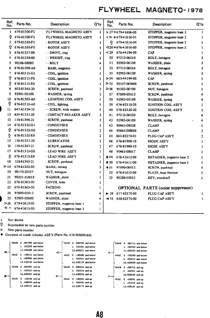 Корпус маховика